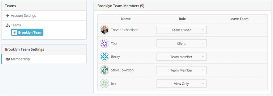 Access control panel