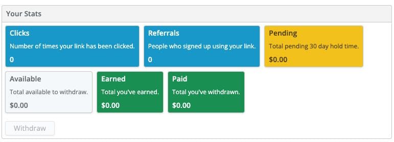 SeekBeak Referral Program. Make Money by Referring Your Friends!