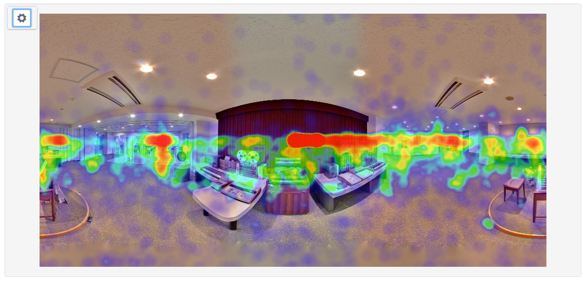Heat map report