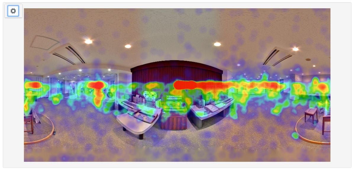Heatmap Reports