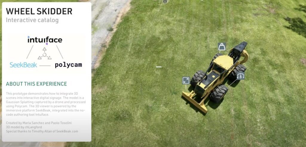 Gaussian Splatting Display