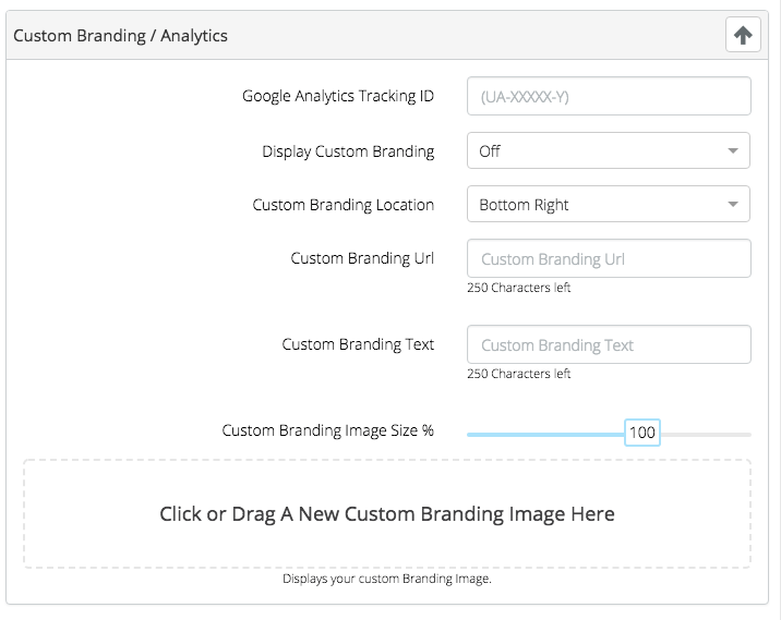 Google Analytics and 360 Images