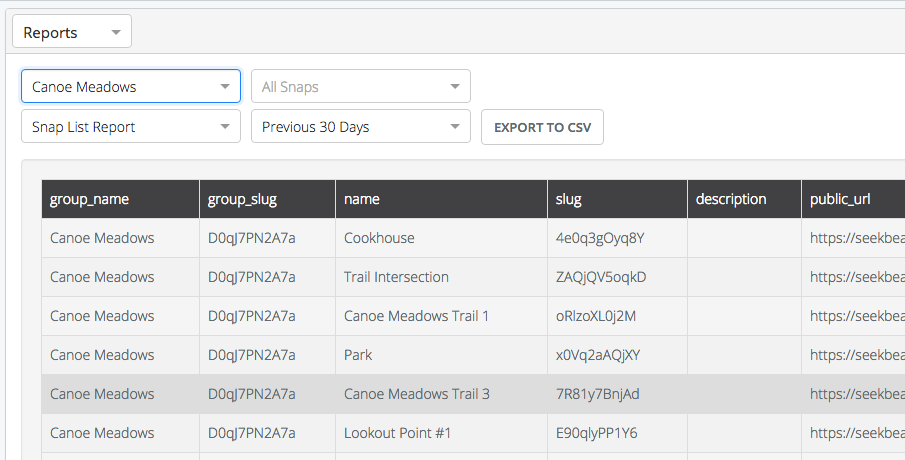 Generate reports for SeekBeak Snaps