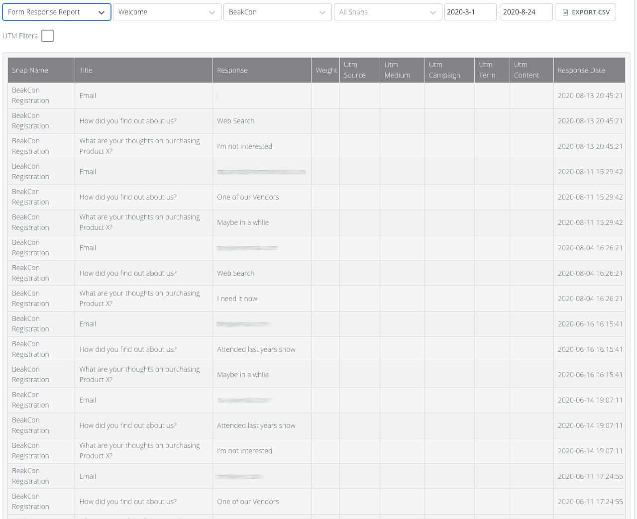 Form Response Listing Report